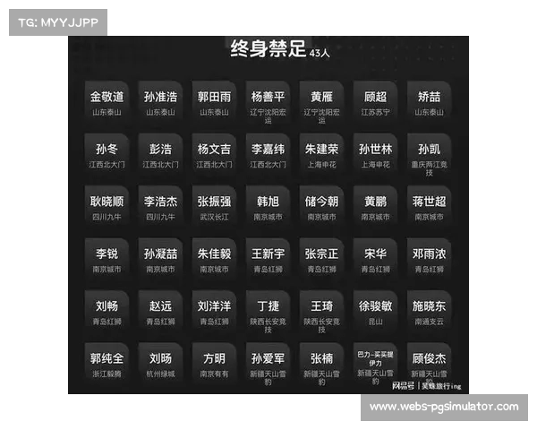 足协专项整治假赌黑：72人终生禁足，13家俱乐部新赛季负分开局